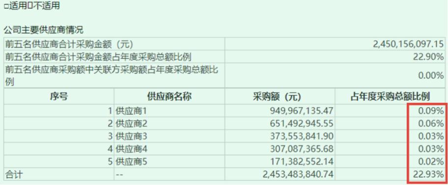 2024北京牌照指标大概要多少钱注意事项-专项服务