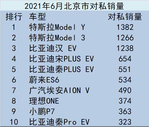 2024年北京车指标一个多少钱_业界超好的口碑和信誉