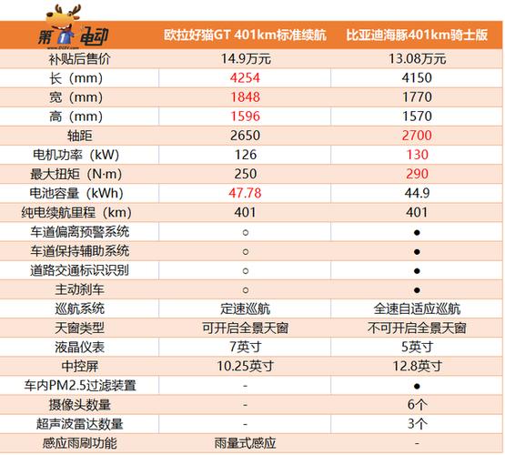 现在新能源车牌新成交价2024车牌指南已更新