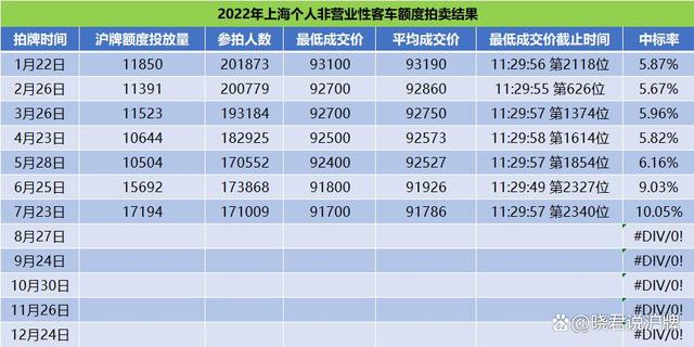 2024年北京指标京牌一年多少钱-京牌租赁市场行情值多少钱